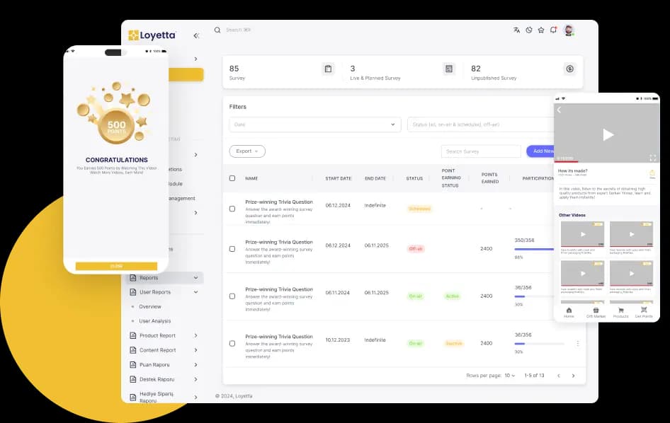 Loyetta Survey Management